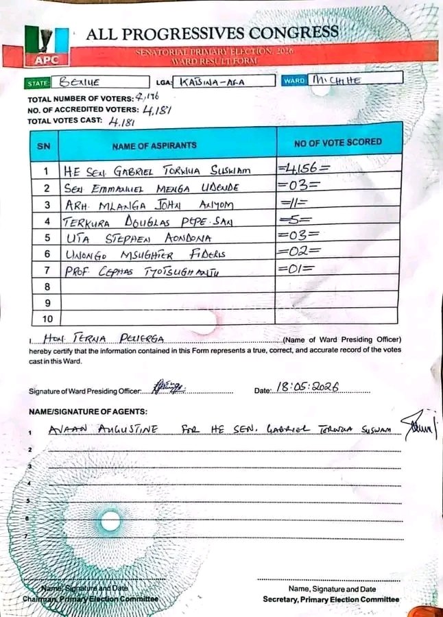 Suswam Takes Early Lead as Zone A Senatorial Primary Results Emerge from Katsina-Ala